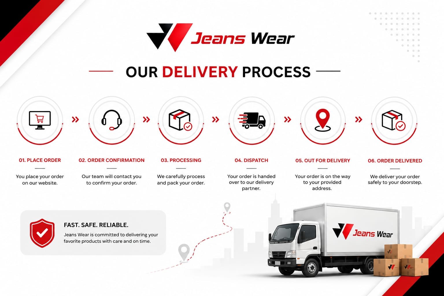 Jeans Wear